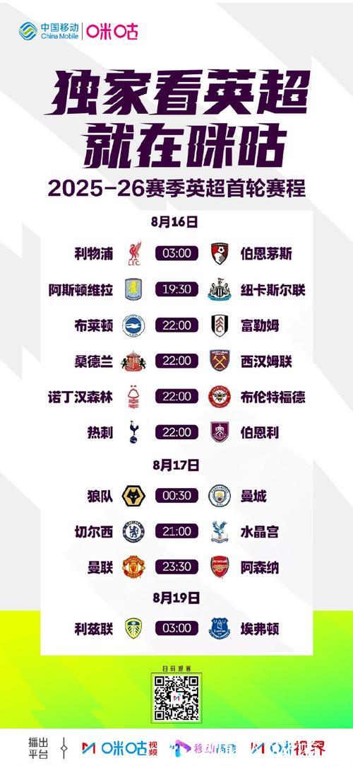 英超密集赛程要开始了，阿森纳会掉队？曼城会追