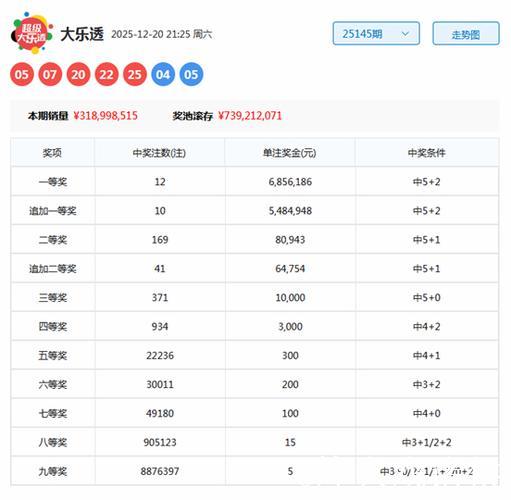 006期刘胜大乐透预测奖号：前区重号分析