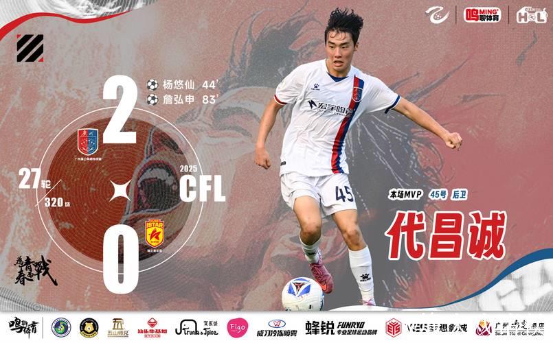 广州蒲公英MVP选他 又一18岁潜力新星初露锋芒 广州蒲公英MVP选他 又一18岁潜力新星初露锋芒