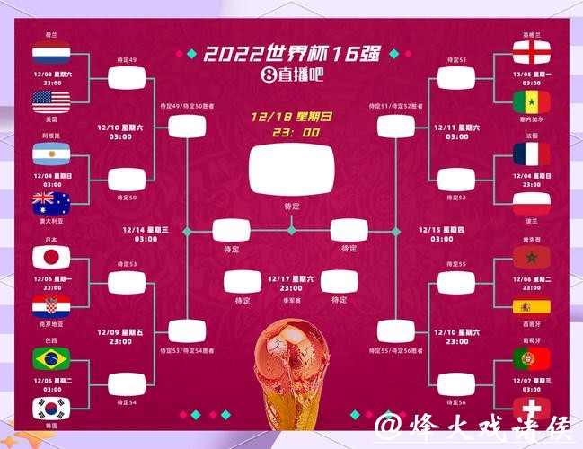 2026世界杯竞猜玩法全攻略 2026世界杯竞猜玩法全攻略